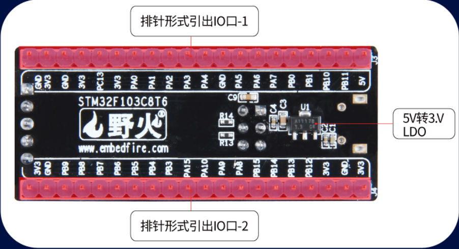 野火STM32F103C8T6核心板初款